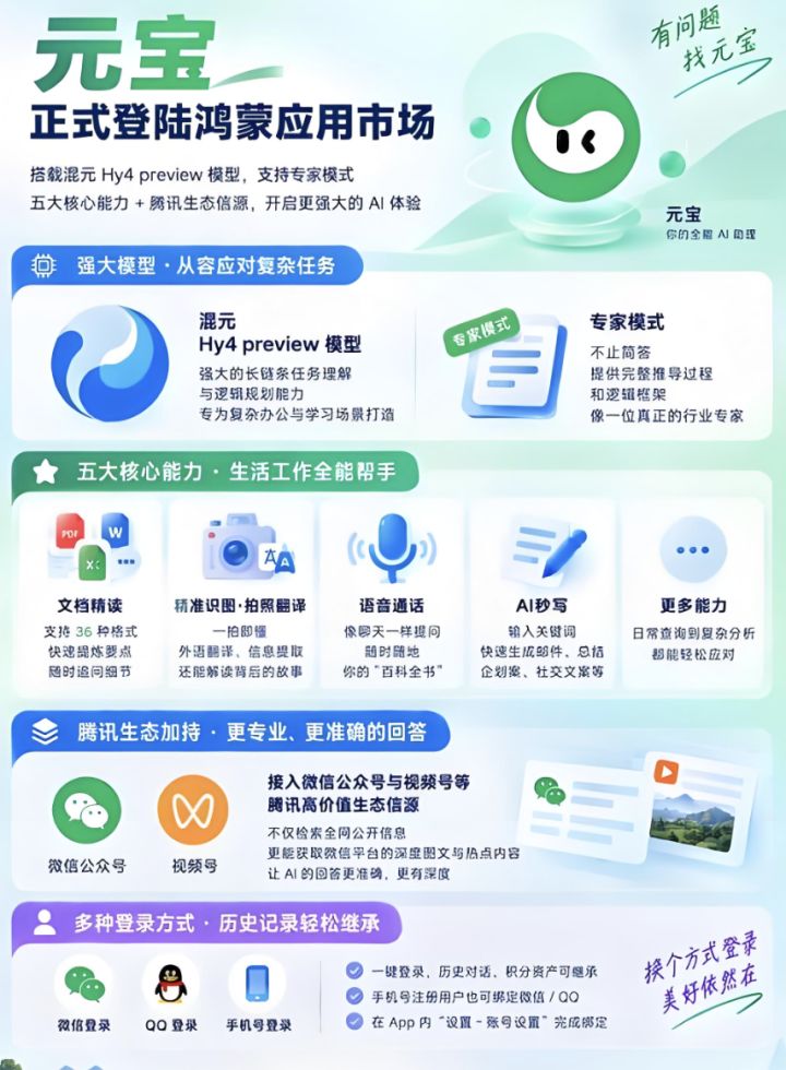 大澎博社 |鸿蒙原生AI、太空TPU与游戏交易实测截图
