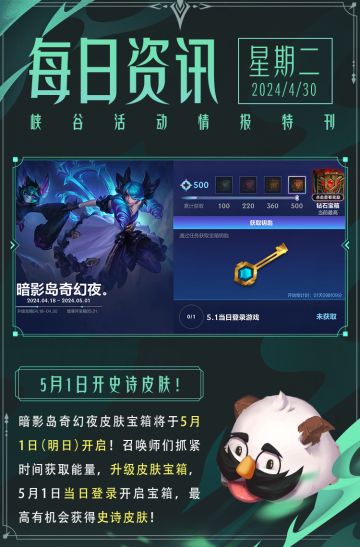 假期福利指南来了，5款皮肤免费领！王俊凯最期待的英雄竟是TA？