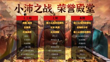 荣誉殿堂 | 再创新高！小沛之战（新）排行榜