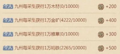 【经验分享】新版军雄途大业高分技巧截图
