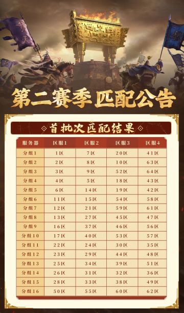 匹配公告丨《偃武》首批次第二赛季匹配公告