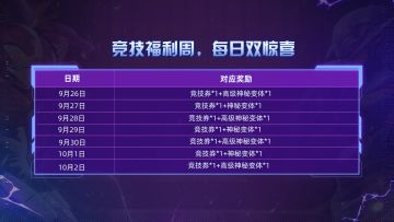 十一竞技福利周限时开启，海量福利任你领！