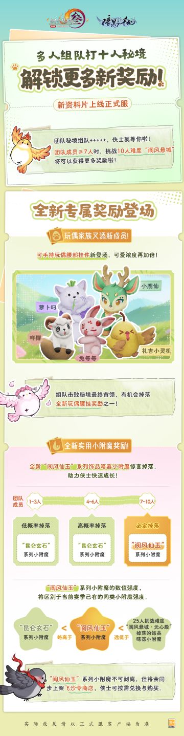 玩偶家族又添新成员 《剑网3》十人秘境解锁更多奖励