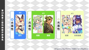 第19批「第二层玛纳板」开放预告