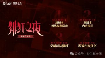 全新年度资料片<绯红之夜>前瞻直面会内容汇总(内含礼包码)