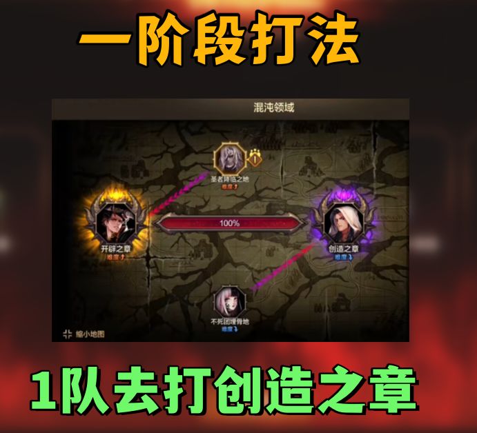 攻坚奥兹玛躺赢教程，“田忌赛马”助你绝不炸团！截图