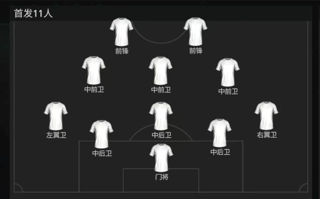FC战术板丨声东击西，极致防反532阵型 上截图