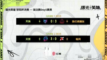 骄阳杯淘汰赛Day5战报！