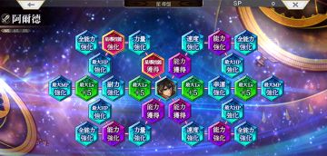 【攻略】星导觉醒-觉醒机制详解