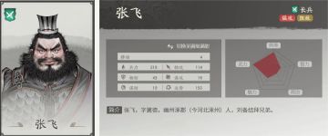 武将养成篇——张飞