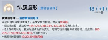 【伊甸作战室】露娜·终焉【技能介绍】及【简易操作指南】