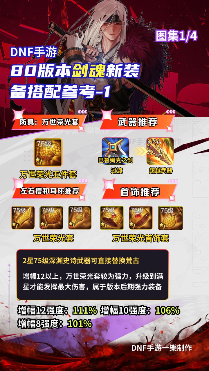 DNF手游80版本新装备搭配攻略-剑魂篇截图