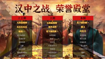 荣誉殿堂 | 汉中之战（新）排行榜！