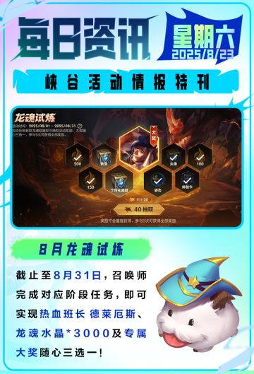 虚空之眼 维克兹技能机制抢先看～英雄试炼活动即将开启！