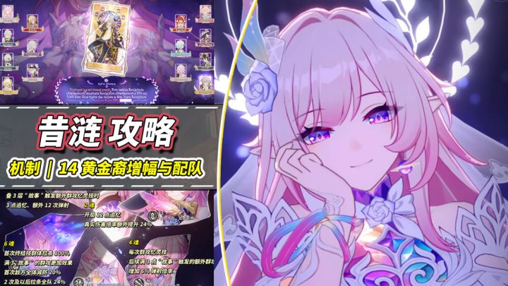 【V3.6攻略】昔涟角色机制解析｜14种黄金裔增幅与配队截图