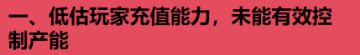 【策划的问题】查理需要反思的四大问题，以及玩家建议