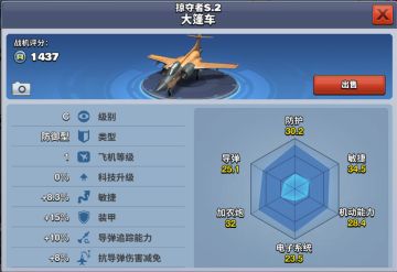 掠夺者S.2 大篷车