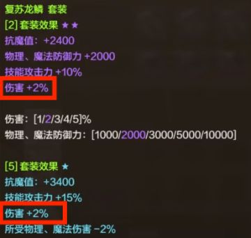80版本所有套装属性真实排名，以及实际强度分析