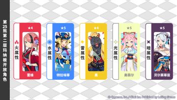 3月7日第25批「第二层玛纳板」开放公告