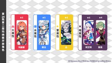 第24批「第二层玛纳板」开放预告