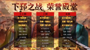 荣誉殿堂 | 下邳之战 勇士排行榜！