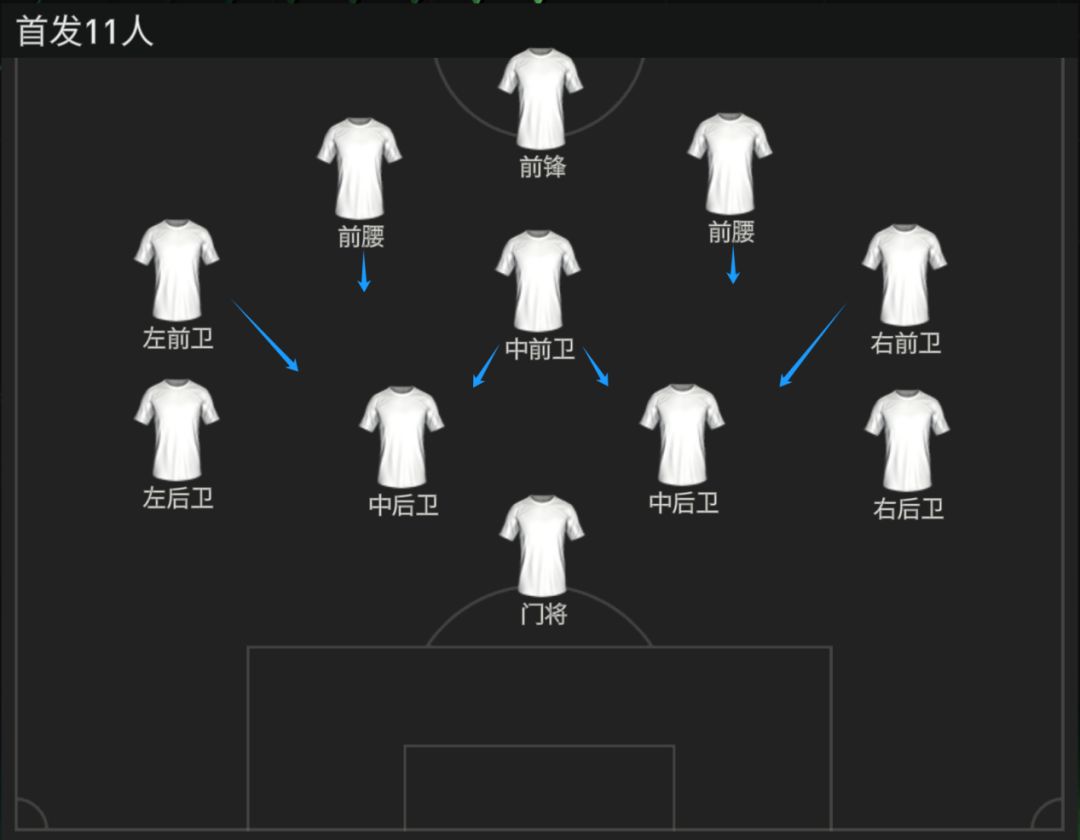 FC大师兄｜北伦敦德比阿森纳队套 下截图