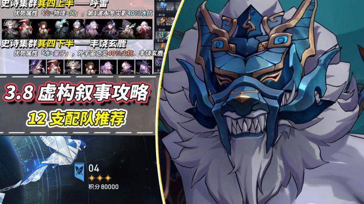 【V3.8攻略】虚构叙事·史诗集群|难度降低,12支队伍推荐截图