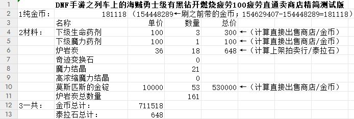 列车上的海贼勇士级开黑钻开燃烧疲劳搬砖收益测试截图