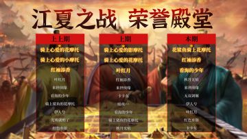 荣誉殿堂 | 再创新高！江夏之战 勇士排行榜