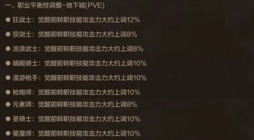 大话西游首次露面，第一套联动天空登场！