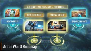 5月3日，🤔 “下次更新是什么时候？”