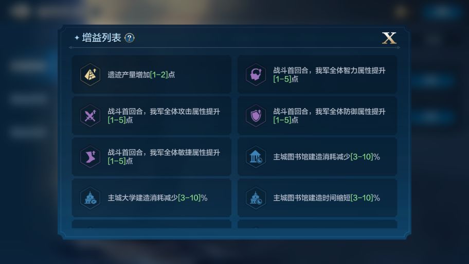 世界启元：城市外交中一些好用的BUFF推荐截图