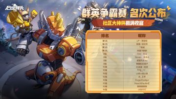 合金赛事 |群英争霸赛圆满落幕，尖兵之神已然降临！