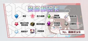 【转载】 Ver 12.2 装备节奏榜