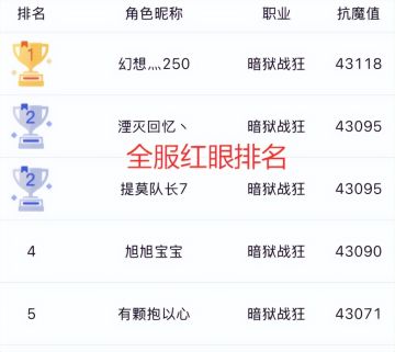 真的别买了，“小熊卡”即将迎来最强对手！