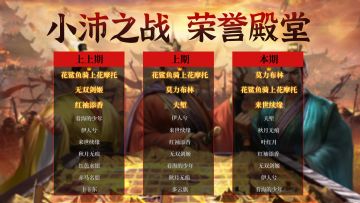 荣誉殿堂 | 小沛之战（新）排行榜