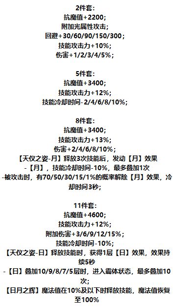 【史诗天天鉴】特殊类套装“凌云天仪”，超高的减cd套装