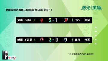 骄阳杯第二期月赛半决赛：河南·招摇、新疆·BHR，会师决赛！
