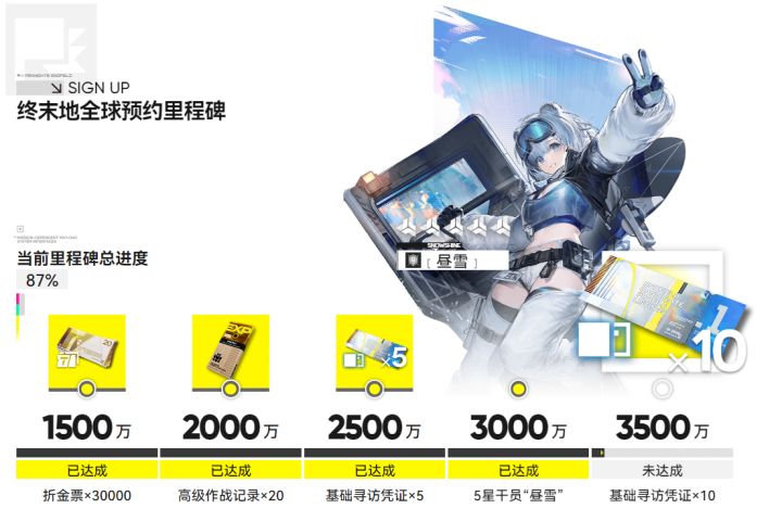 《明日方舟终末地》公测定档！全球预约破3000万，阵容搭配推荐截图