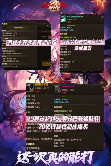 【70级版本全面性大型攻略】70级版本全新装备，增幅系统