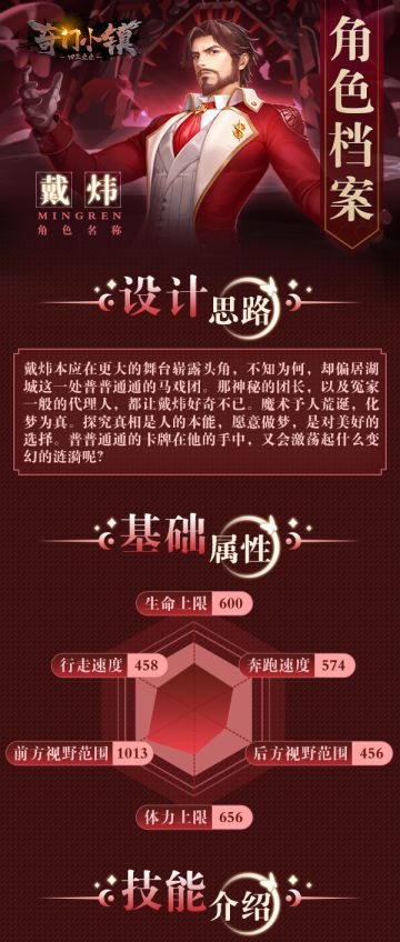 【角色档案】 幸运女神总是向我微笑—戴炜