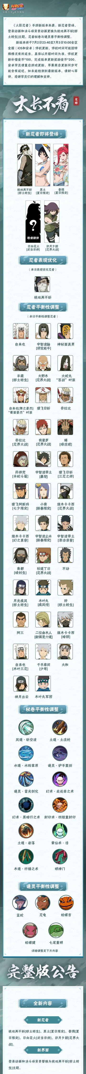 【大版本公告】7月3日新版本停机更新