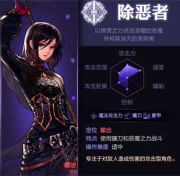 DNF手游除恶者百科：角色技能