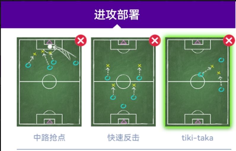 新手玩家必看！第一期：阵型与战术截图