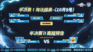 索尔杯S1｜半决赛首轮结束，最后一个决赛名额花落谁家？