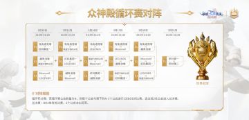 众神殿循环赛｜赛事对阵揭晓，共同竞逐荣耀！