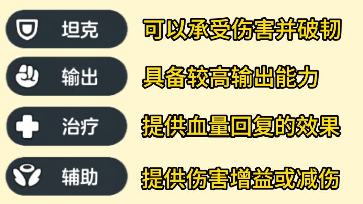 【山海寻灵攻略】还不会挑?一分钟看懂啾灵职业划分截图