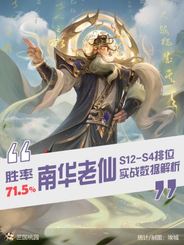 排位攻略与实战数据解析——南华老仙