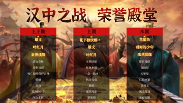 荣誉殿堂 | 刷新纪录！汉中之战（新）排行榜！