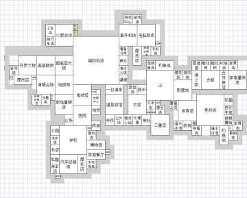 【授权发布】箱庭都市-布局分享